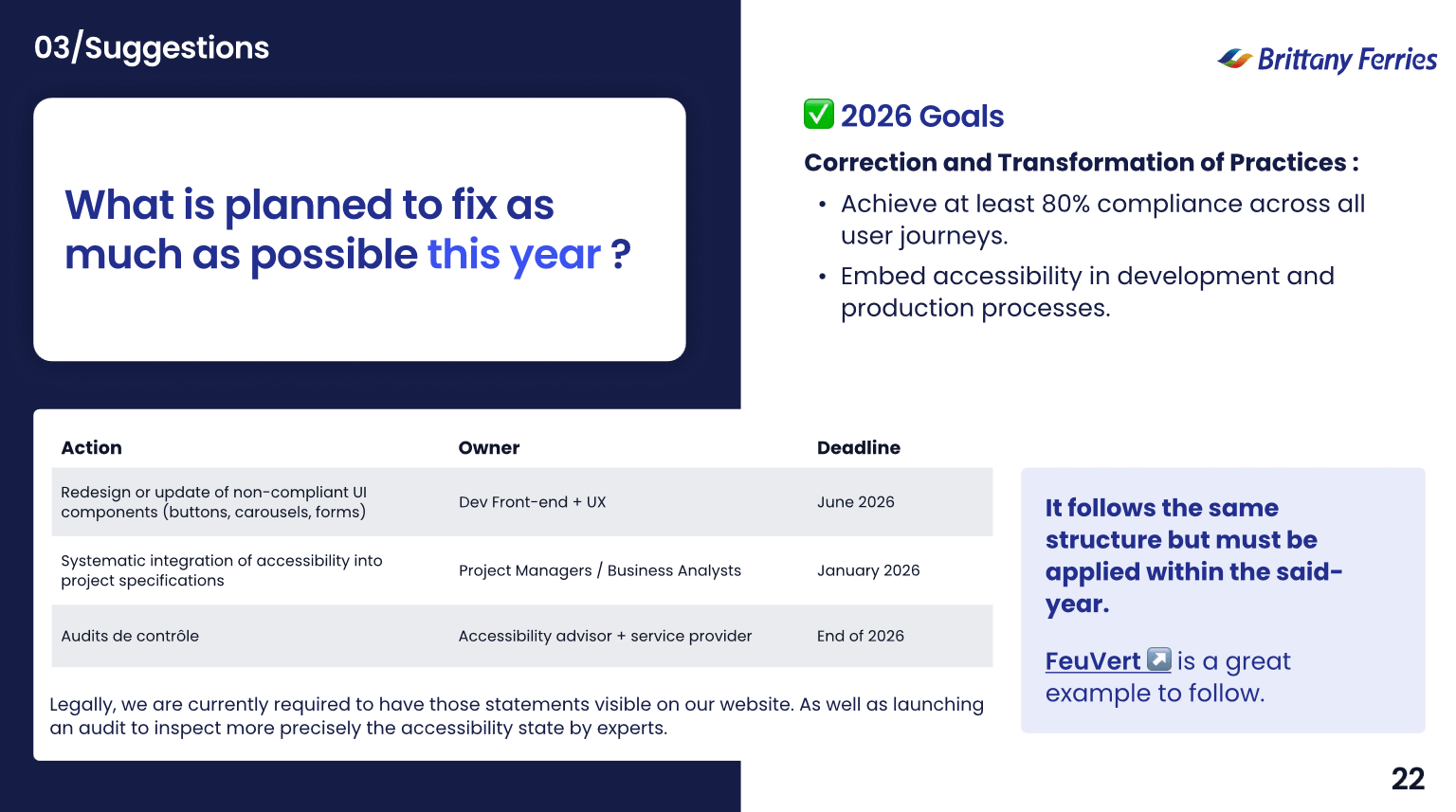 plan d'amélioration de l'accessibilité sur 2026